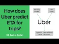 How does Uber predict Arrival Times ETA for trips Uber ML System Design