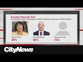 New poll shows tightening in Toronto mayoral race