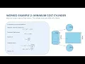 Differential and Integral Calculus Section 4 7 Optimization Problems