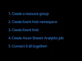 Capture streaming data using Azure Event Hub Azure Stream Analytics Power BI and Azure SQL DB