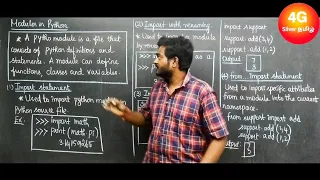 Modules in Tamil GE3151 Problem Solving and Python Programming Unit 5 Files Modules and Packages