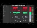 How to make Tech House like Mesto - Caramelle (with project file)