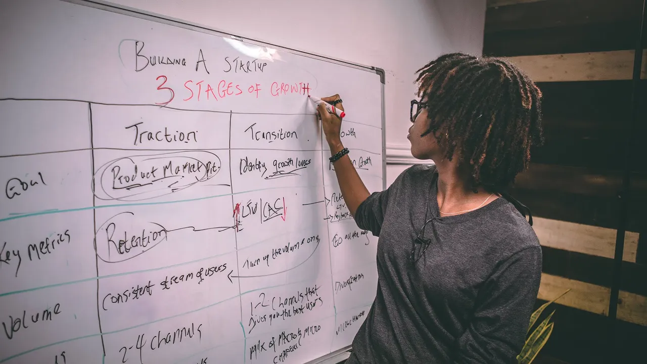 Building a Startup: 3 Stages of Growth