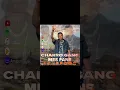 Download Lagu Charro Gvng - Mes Fans (Son Officiel)