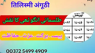 tilismati anguthi banane ka amal pesa mohabbat taraqi izat hifazat naqsh bengali jado amliyat