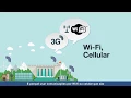 Wise 4000 IoT Wireless Sensor Node Advantech - Legendado PT-BR