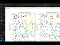 Project Customer Segmentation with K-Means Clustering