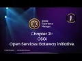 OSGi in Adobe Experience Manager AEM Explained in Simple Terms