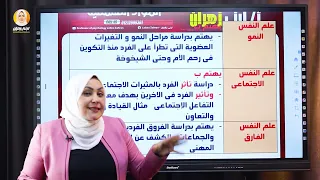 الصف الثاني الثانوي مجالات علم النفس وفروعه 