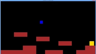 JavaFX Game Platformer part 1