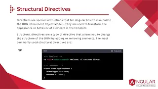 Harness the Power of Angular Directives Chapter 3 LearnCodeExpress