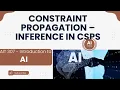 AIT 307 3 6 Constraint Propagation - Inference in CSPs Learning with AI KTU