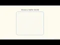 Database Recovery