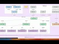 Turn Any GitHub Repo into a Visual Diagram with One Click