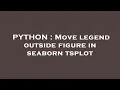 PYTHON Move legend outside figure in seaborn tsplot