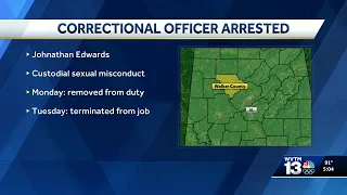 Walker County correctional officer arrested for sexual misconduct