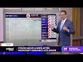 S P 500 Dow Jones move lower after Microsoft guidance disappoints