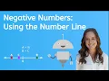 Negative Numbers Using the Number Line