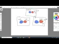 Unity Multiplayer Tutorial Part 4 - Network Lasers