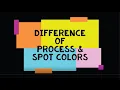 Difference of Process and Spot colors
