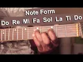 Do - Re - Mi - Fa - Sol - La - Ti - Do Note Form on Guitar
