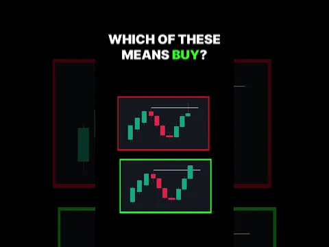 How to Trade Fakeouts (Avoid The Trap)