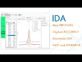 Introducing IDA IONICON s new data analysis suite