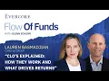 07 CLO s Explained How They Work and What Drives Returns with Lauren Basmadjian