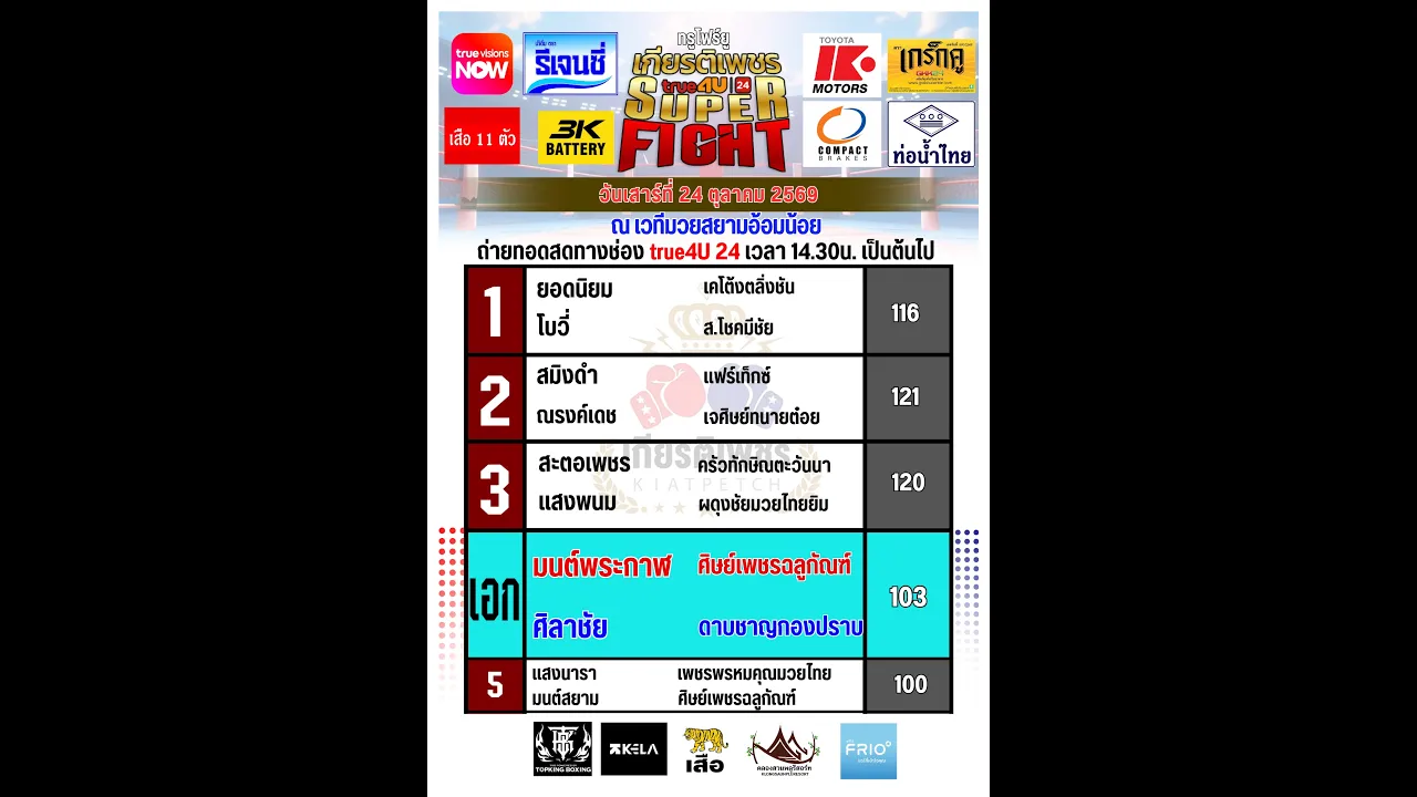 ศึกเกียรติเพชร ทรูโฟร์ยู ซุปเปอร์ไฟท์วันเสาร์ที่ 24 ตุลาคม 2569 2026-10-24 08:03