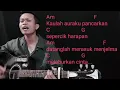 Download Lagu Tutorial Chord Gitar/ Kaulah Auraku Ada Band