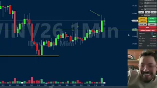 Suriel Ports ainda faz day trade? A resposta