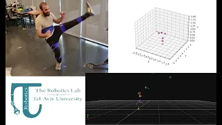Python real time 3D plot Optitrack system