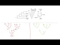 Phylogenetics Part 2 - Concepts and tree topologies