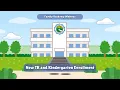 Preschool to Enrollment Presentation