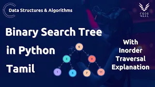 Binary Search Tree - Python