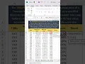 TBILLPRICE Function in excel How to use TBILLPRICE