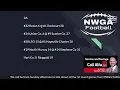 Scores from NWGA Teams in Round 1 of the GHSA Playoffs