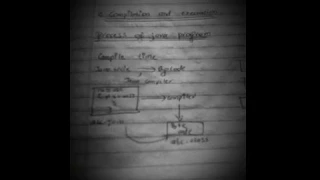 Compilation and execution of java program how java works