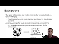 Neural Message Passing