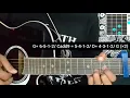 Chaand Baaliyan - Aditya A | Guitar Lesson | Plucking & Chords | (Strumming)