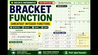 Lec 10 Bracket Function Greatest Integer Function Definition Values Graph Limits