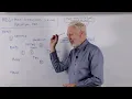What is a Multi-Dimensional Scaling MDS Perceptual Map