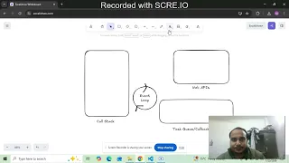 Event Loop in Javascript Javascript Interview Questions