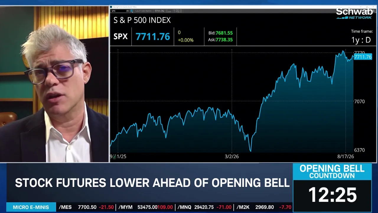 Bodner: Expect "Choppy" September, NVDA Set Stage for End of 2026 Rally