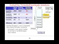 Evaluating Android Concurrency Frameworks