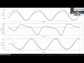 Lecture 8 - Optimization and Learning for Robot Control