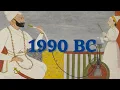 Evolution of Cannabis Vape Pen 1990 BC - 2023
