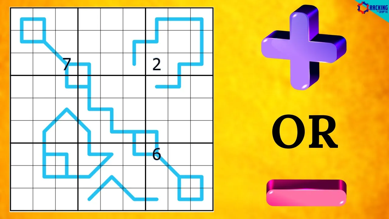 A Sudoku Can't Have Negative Numbers... Can It?!