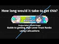 Cost of Investment for high level Kizuna Rank in Project Sekai Colorful Stage Global