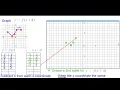 13HA Quick Graph y f x plus 4